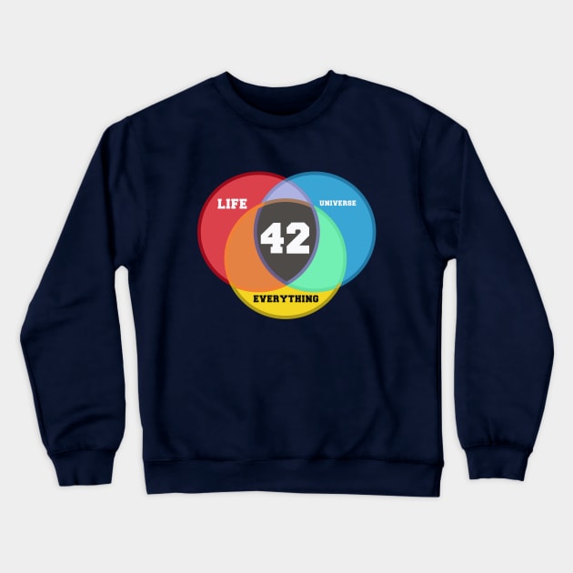 42 Crewneck Sweatshirt by FandomFeelsPH07